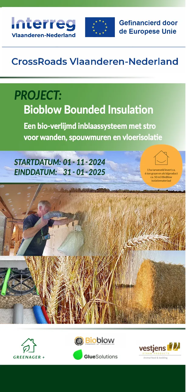 Interreg-projectposter Bioblow Bounded Insulation met tarweveld en strobalen